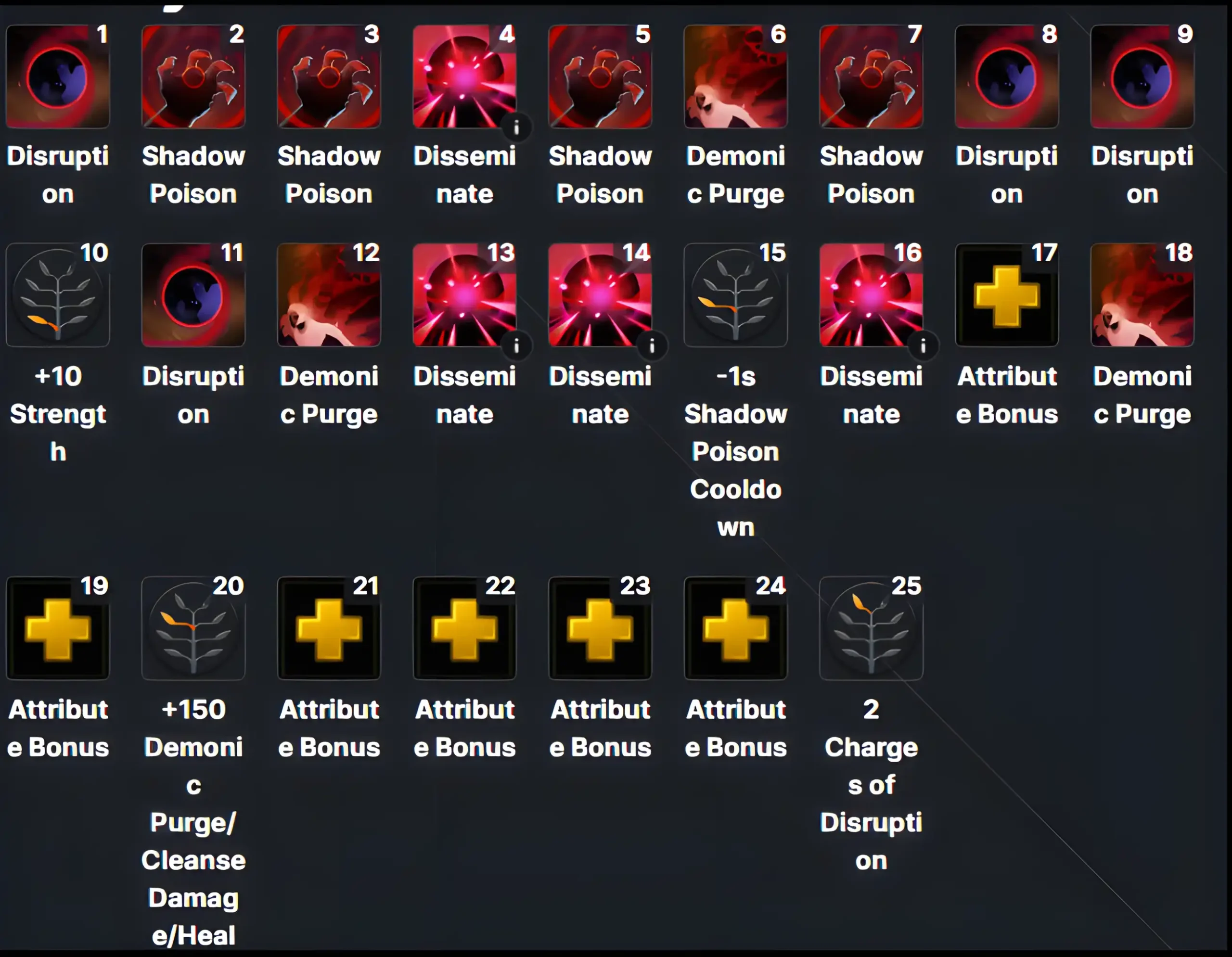 Shadow Demon Support_